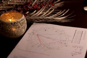 Astrological chart with holly